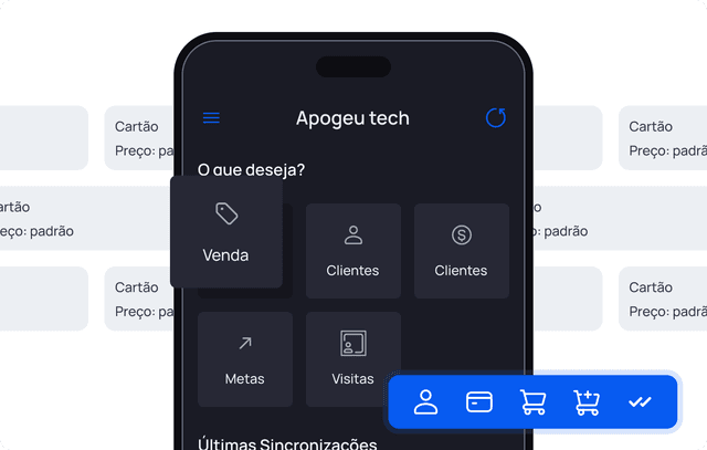 Ilutração de soluções do sistema