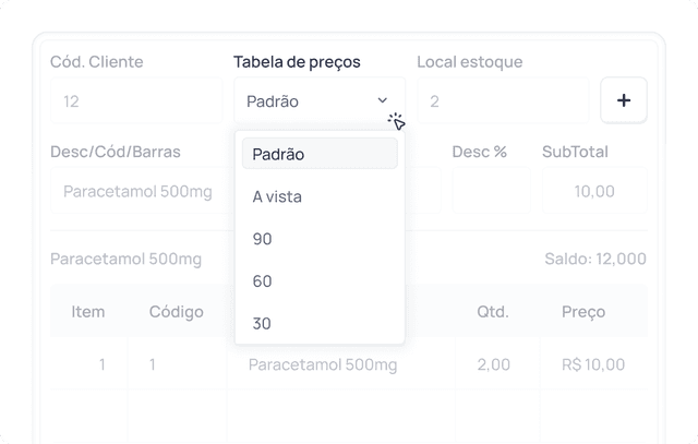 Ilutração de soluções do sistema