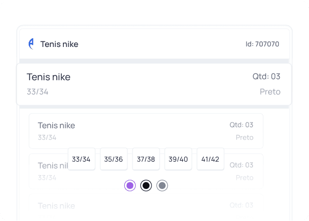 Ilutração de soluções do sistema
