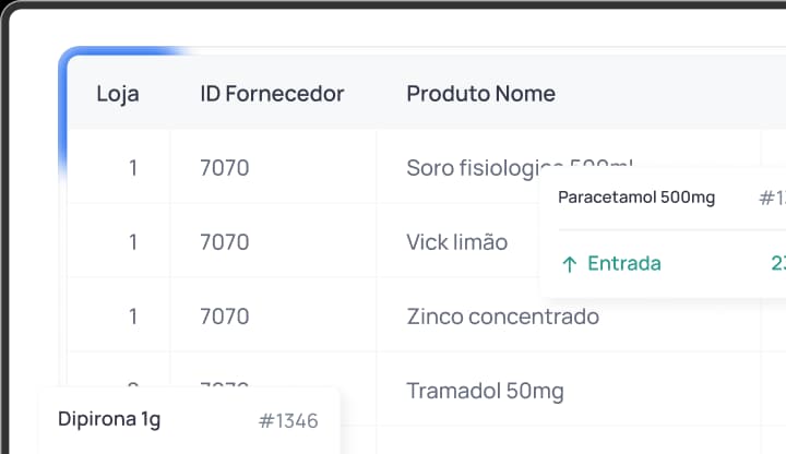 Imagem de entrada de produtos no sistema