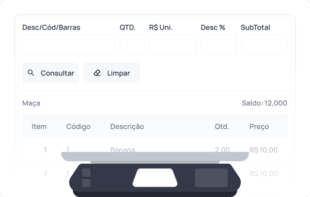 Ilutração de soluções do sistema