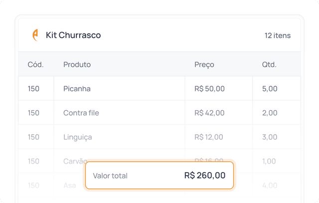 Ilutração de soluções do sistema